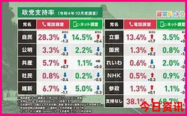 云贵旅游最佳线路